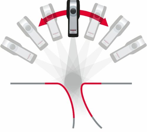 calipri c1x 精准高效的车身间隙面差检测方案