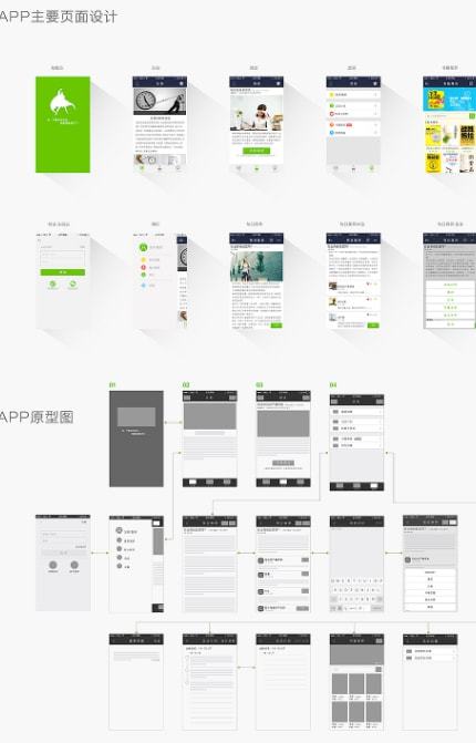 软件开发基本流程 企业App开发步骤详解