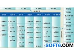 服装厂ERP系统 软件开发与设计的全面解析